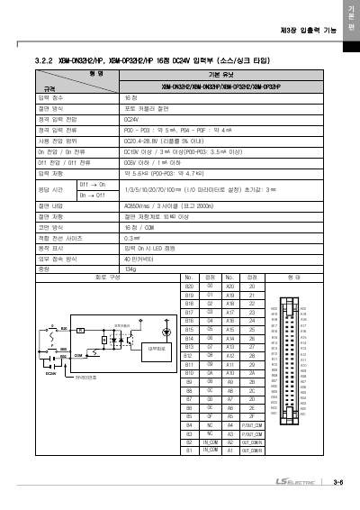 XBM 고급형(6축/2축) 모듈러형(XBM-HP/H2) 사용설명서 (국문)