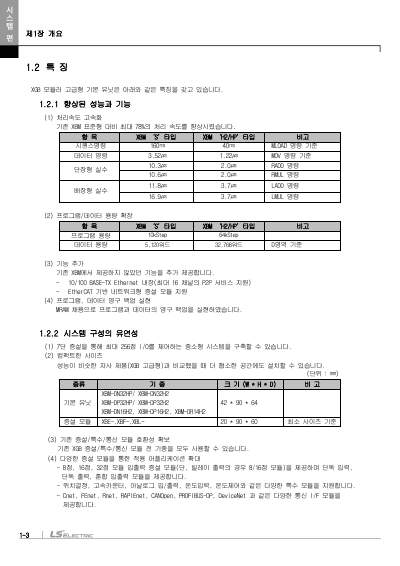 XBM 고급형(6축/2축) 모듈러형(XBM-HP/H2) 사용설명서 (국문)