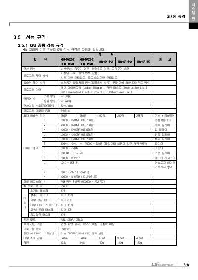 XBM 고급형(6축/2축) 모듈러형(XBM-HP/H2) 사용설명서 (국문)