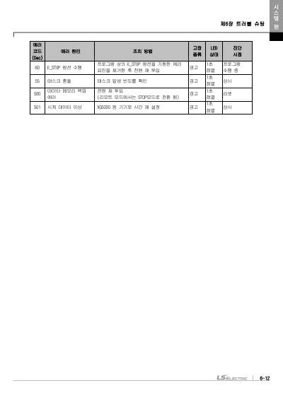 XBM 고급형(6축/2축) 모듈러형(XBM-HP/H2) 사용설명서 (국문)