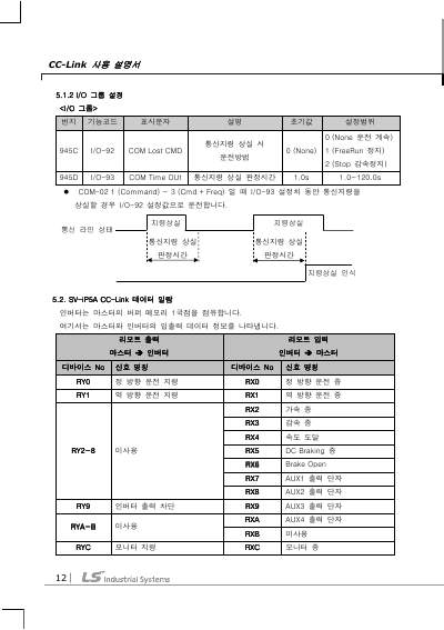 iP5A/iV5 CC-LINK 국문 옵션 매뉴얼