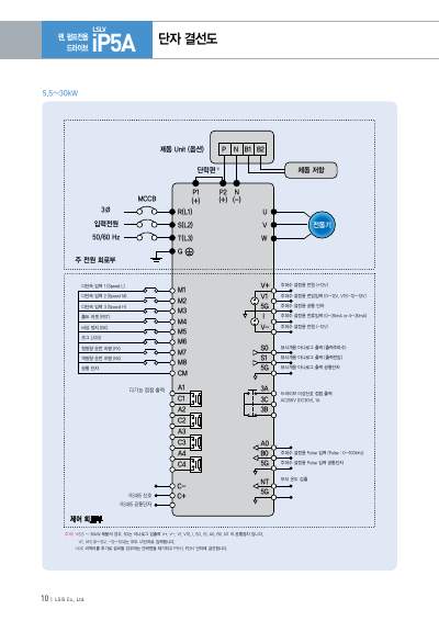 iP5A 카탈로그 (국문)