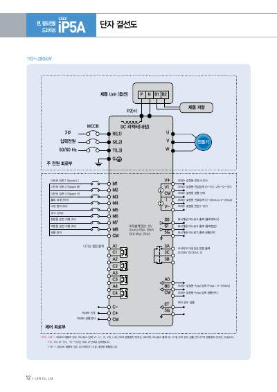 iP5A 카탈로그 (국문)