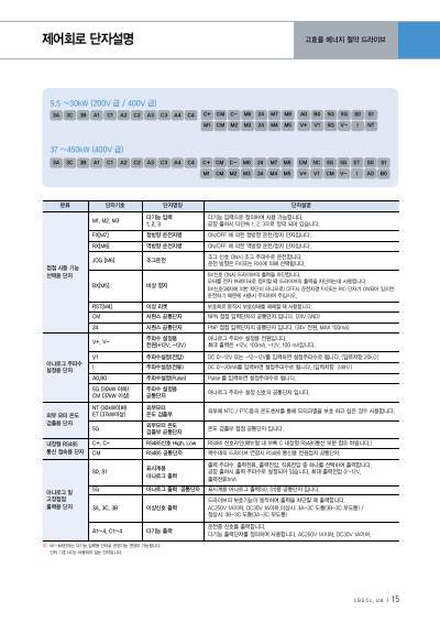 iP5A 카탈로그 (국문)