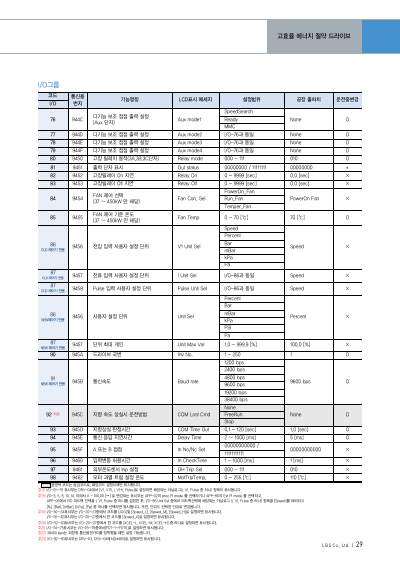 iP5A 카탈로그 (국문)
