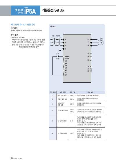 iP5A 카탈로그 (국문)