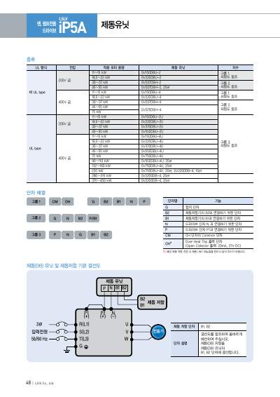 iP5A 카탈로그 (국문)