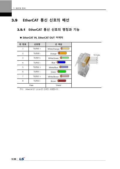 L7NHF 사용설명서 V1.2 (국문)