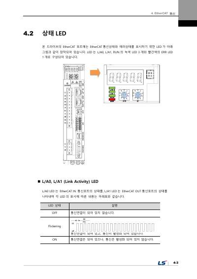 L7NHF 사용설명서 V1.2 (국문)