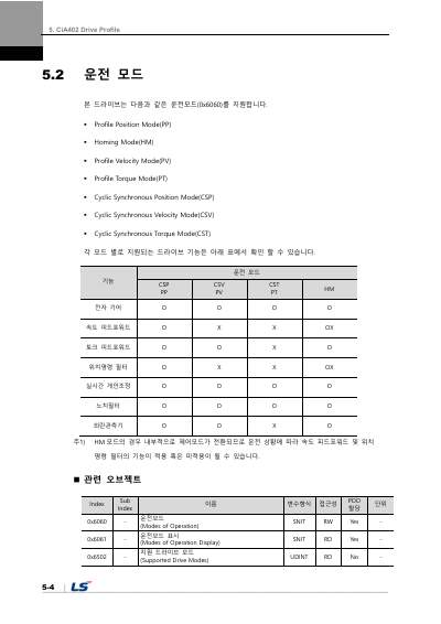 L7NHF 사용설명서 V1.2 (국문)