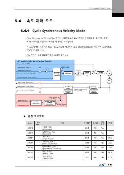 L7NHF 사용설명서 V1.2 (국문)