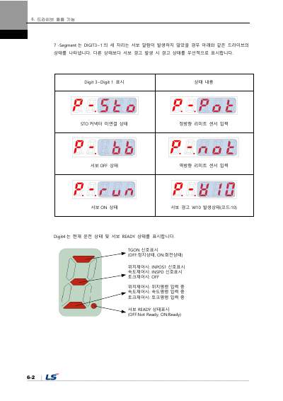 L7NHF 사용설명서 V1.2 (국문)