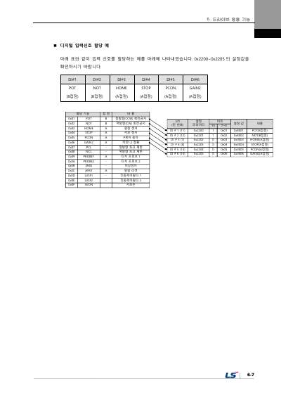 L7NHF 사용설명서 V1.2 (국문)