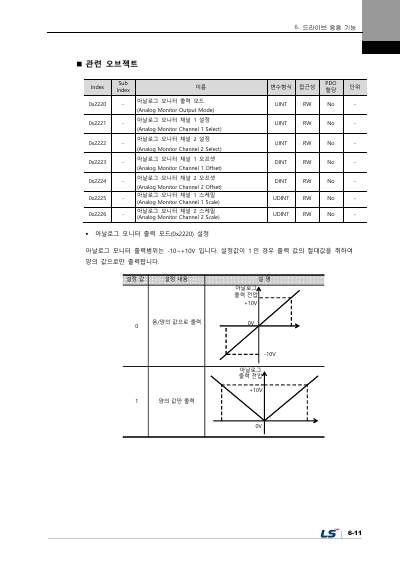 L7NHF 사용설명서 V1.2 (국문)