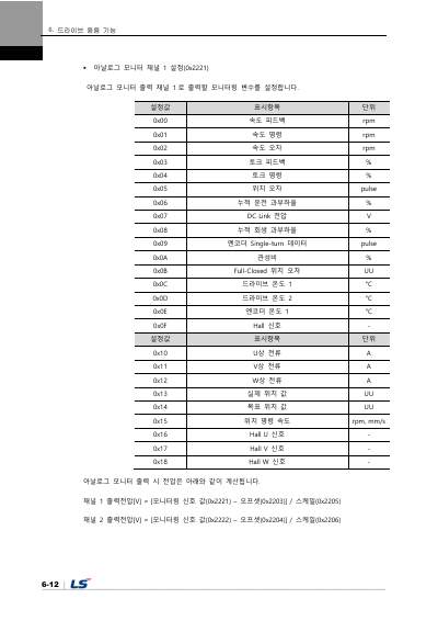 L7NHF 사용설명서 V1.2 (국문)