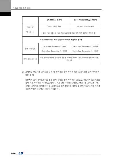 L7NHF 사용설명서 V1.2 (국문)
