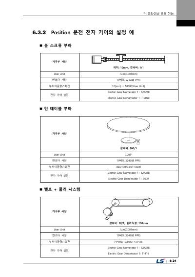 L7NHF 사용설명서 V1.2 (국문)