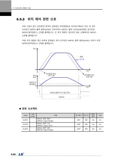 L7NHF 사용설명서 V1.2 (국문)
