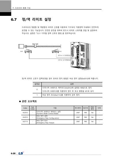 L7NHF 사용설명서 V1.2 (국문)