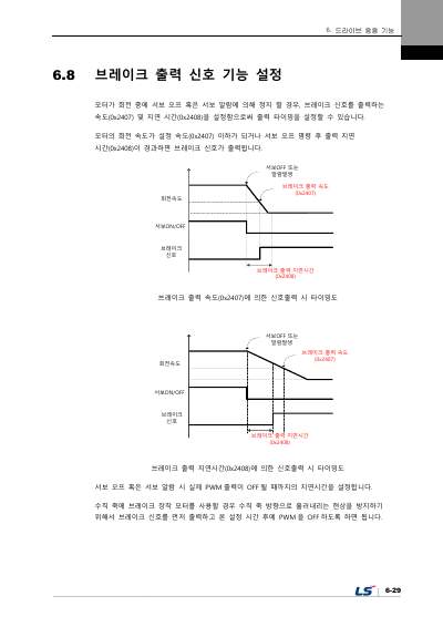 L7NHF 사용설명서 V1.2 (국문)