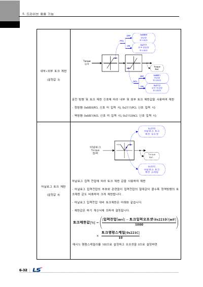 L7NHF 사용설명서 V1.2 (국문)