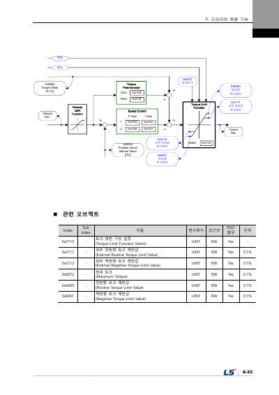 L7NHF 사용설명서 V1.2 (국문)