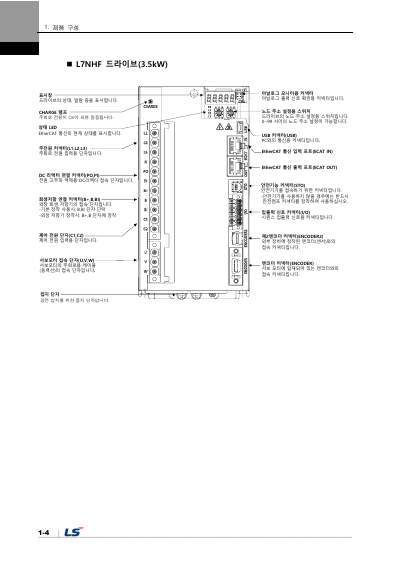 L7NHF 사용설명서 V1.2 (국문)