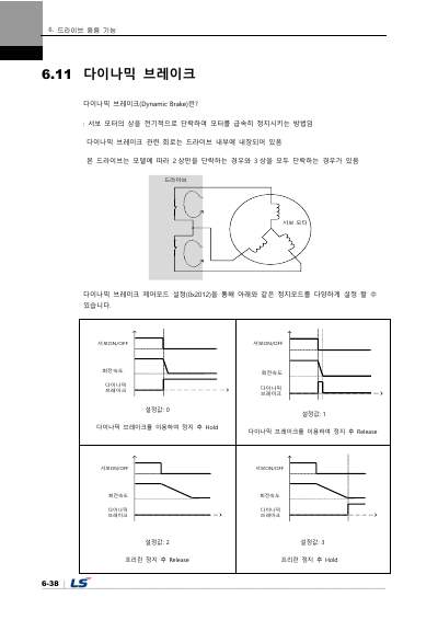 L7NHF 사용설명서 V1.2 (국문)
