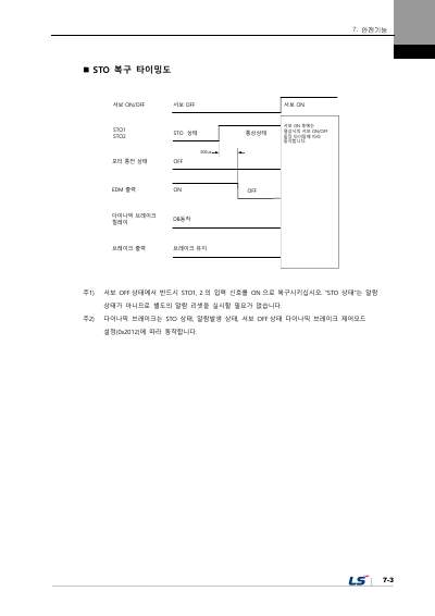 L7NHF 사용설명서 V1.2 (국문)