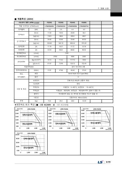 L7NHF 사용설명서 V1.2 (국문)
