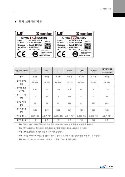 L7NHF 사용설명서 V1.2 (국문)