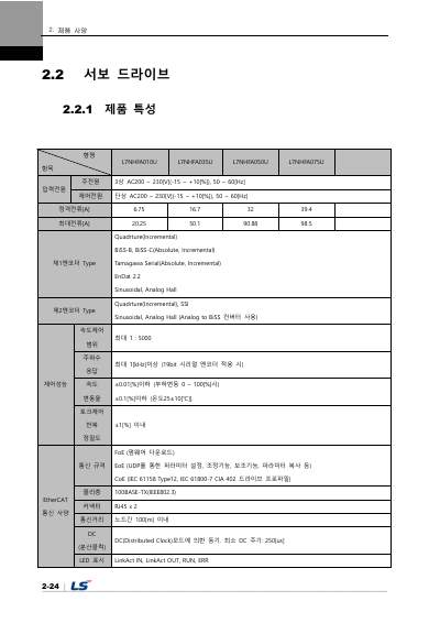 L7NHF 사용설명서 V1.2 (국문)