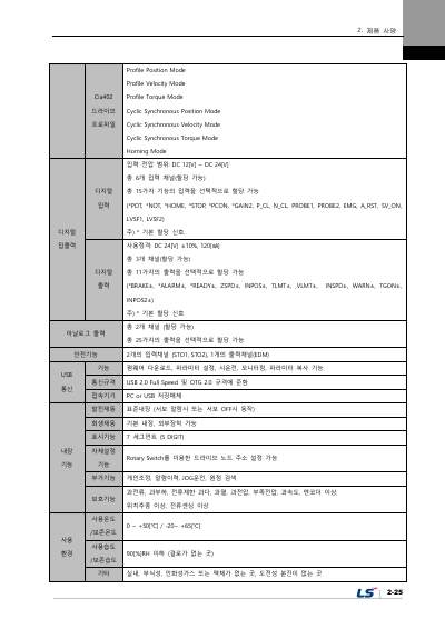 L7NHF 사용설명서 V1.2 (국문)