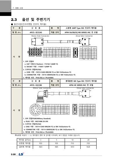 L7NHF 사용설명서 V1.2 (국문)