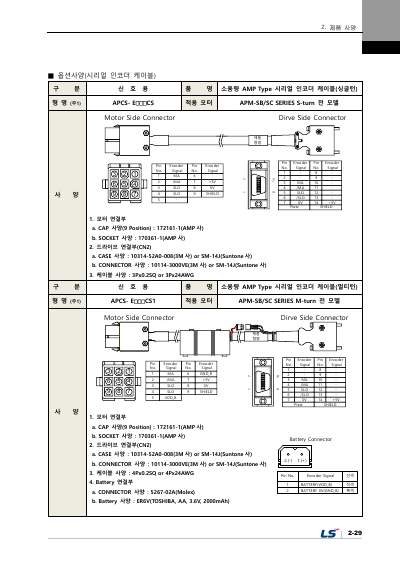 L7NHF 사용설명서 V1.2 (국문)