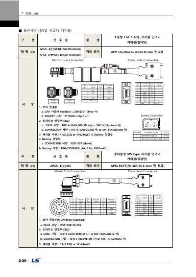 L7NHF 사용설명서 V1.2 (국문)