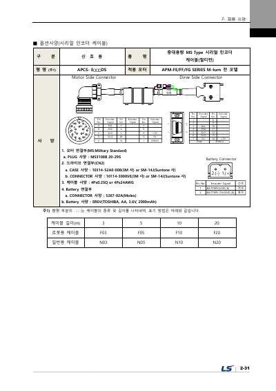 L7NHF 사용설명서 V1.2 (국문)