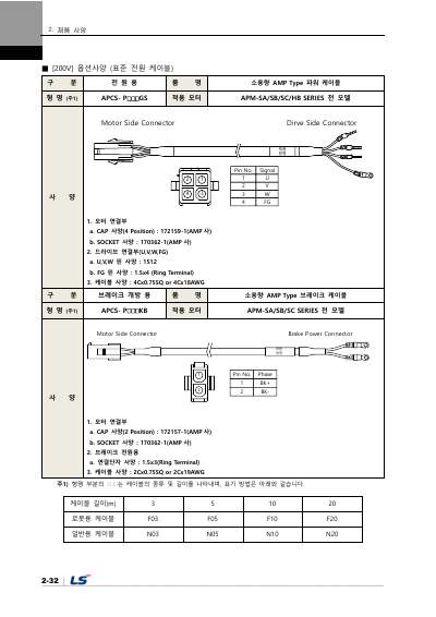 L7NHF 사용설명서 V1.2 (국문)