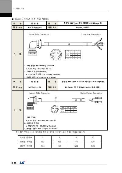 L7NHF 사용설명서 V1.2 (국문)