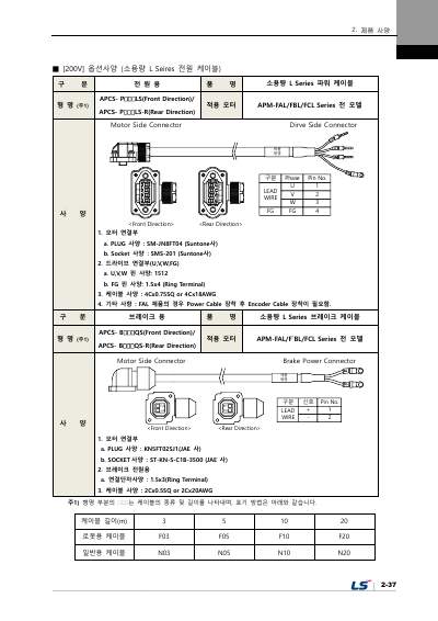 L7NHF 사용설명서 V1.2 (국문)