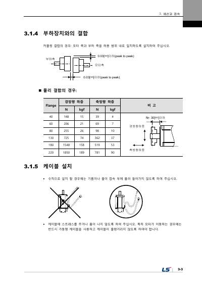 L7NHF 사용설명서 V1.2 (국문)