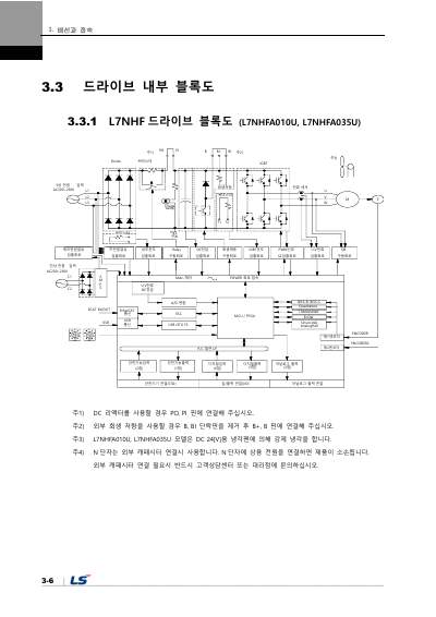 L7NHF 사용설명서 V1.2 (국문)