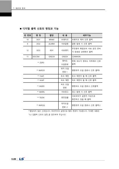 L7NHF 사용설명서 V1.2 (국문)