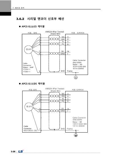 L7NHF 사용설명서 V1.2 (국문)
