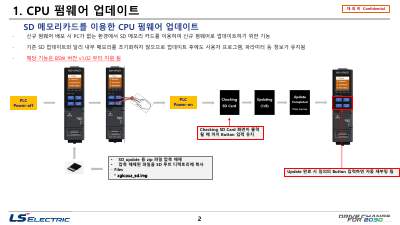 XGI-CPUZ OS 업데이트 방법 (국문)
