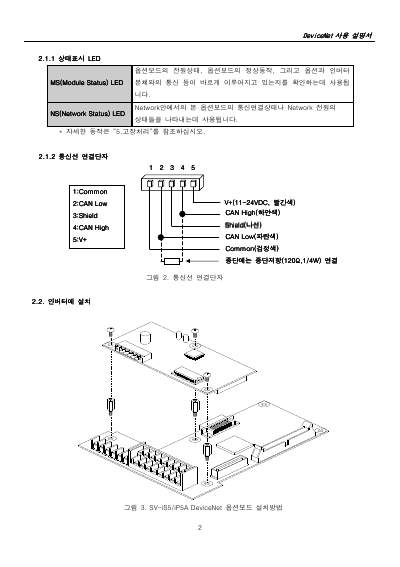 iV5 DeviceNet 옵션 보드 사용설명서 (국문)