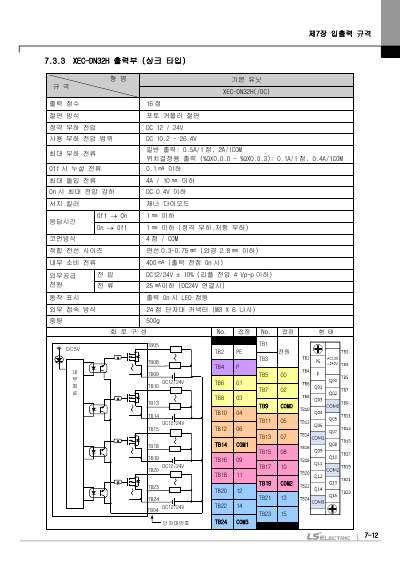 XEC 고급형 기본유닛(XEC-DN32H외 7종) 사용설명서 (국문)