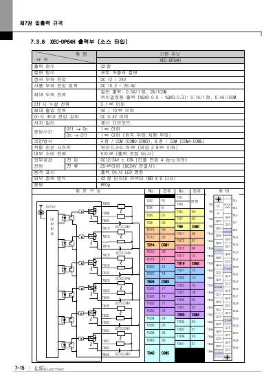 XEC 고급형 기본유닛(XEC-DN32H외 7종) 사용설명서 (국문)