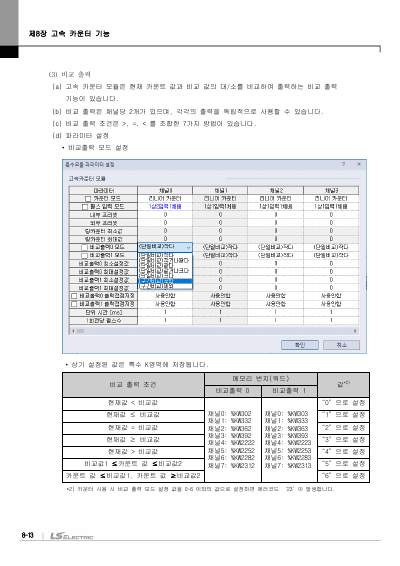 XEC 고급형 기본유닛(XEC-DN32H외 7종) 사용설명서 (국문)