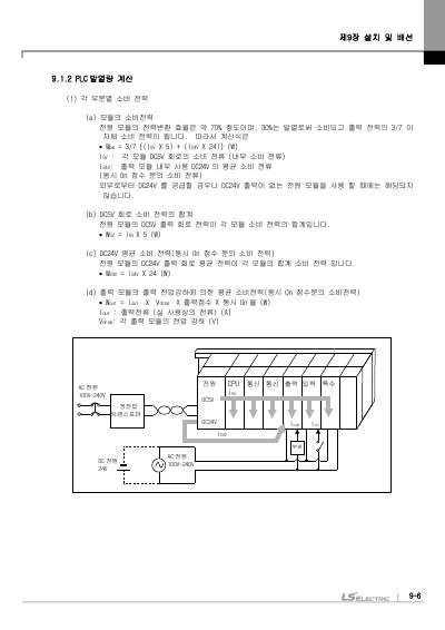 XEC 고급형 기본유닛(XEC-DN32H외 7종) 사용설명서 (국문)